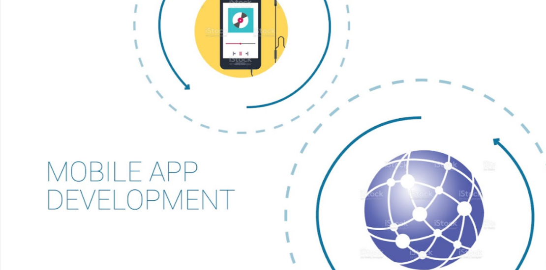 Mobile apps Development process