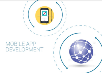 Mobile apps Development process